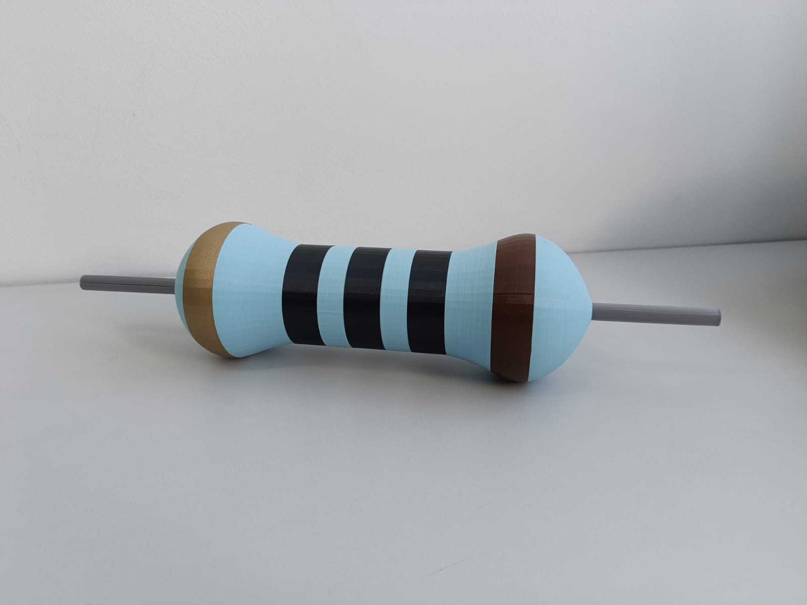 Código de cores (Resistor)