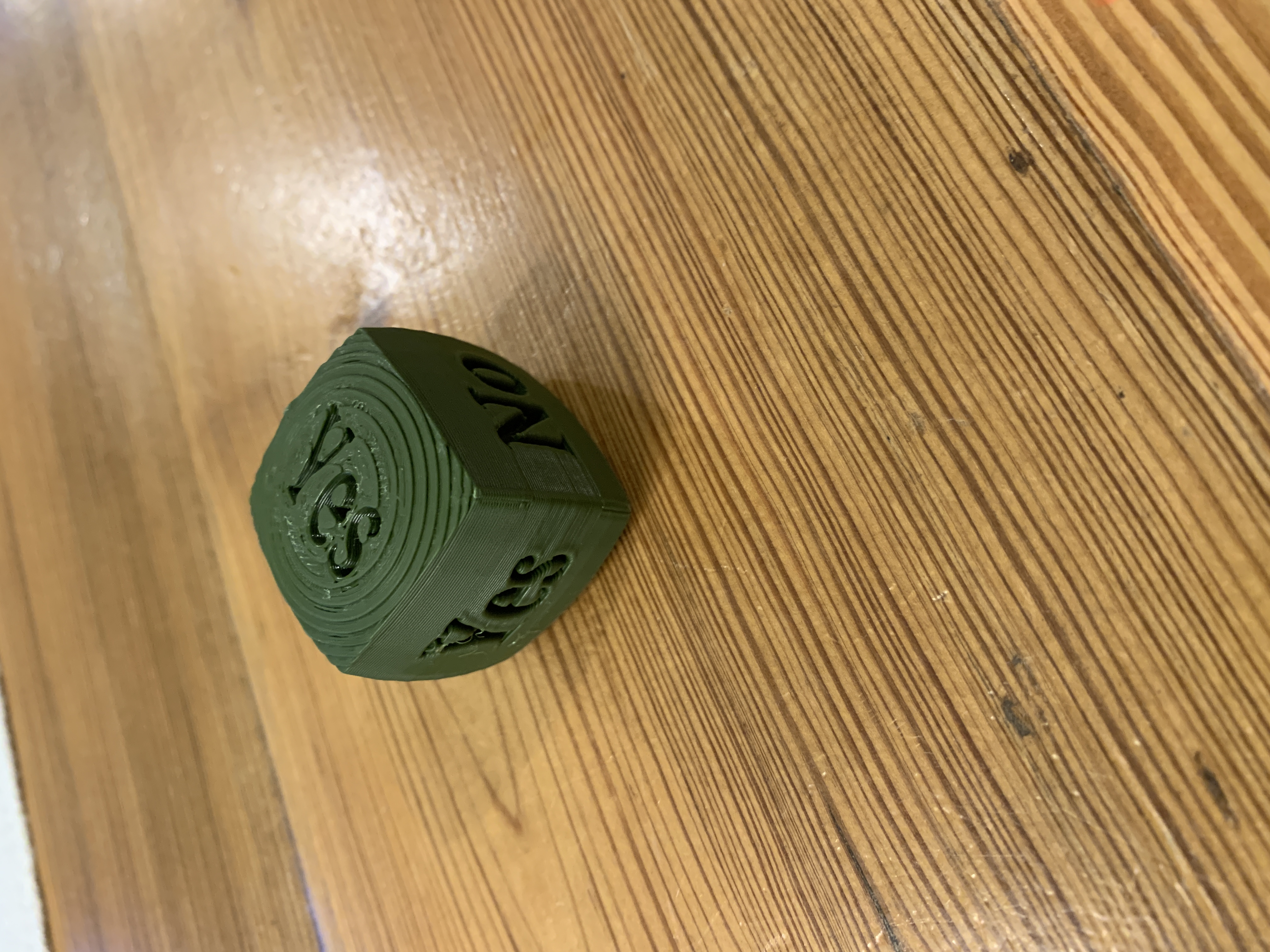 Yes or No Dice