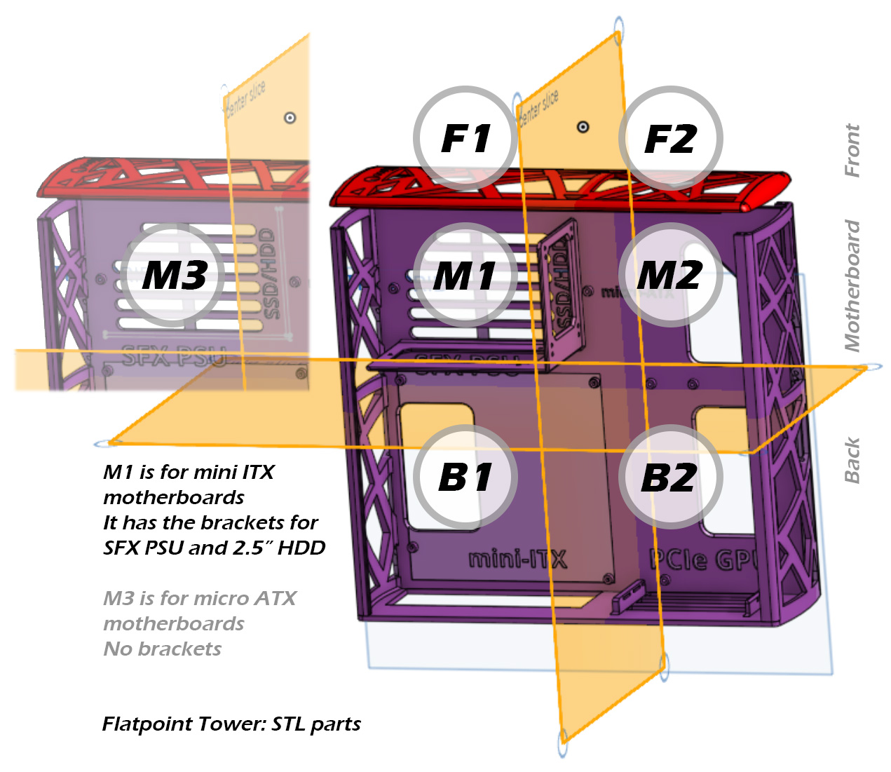 Miniatura 9 do modelo 3D Flatpoint mini-ITX PC case