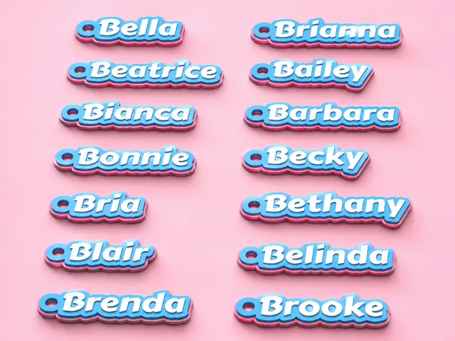 Alphabet Keychain Pack - Popular Girls Names (B)