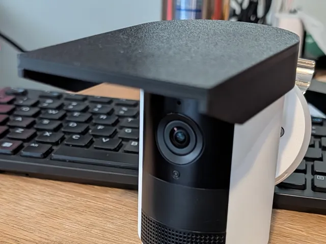 Cap Remix for Ring Outdoor Cam Plus
