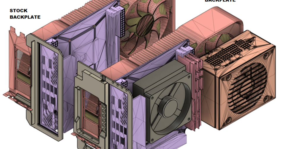 Spaced Backplate Mod for FormD T1 by Jolan L | Download free STL model ...
