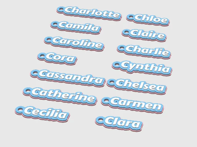 Alphabet Keychain Pack - Popular Girls Names (C)