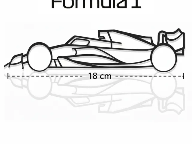 Formula 1 2D Design