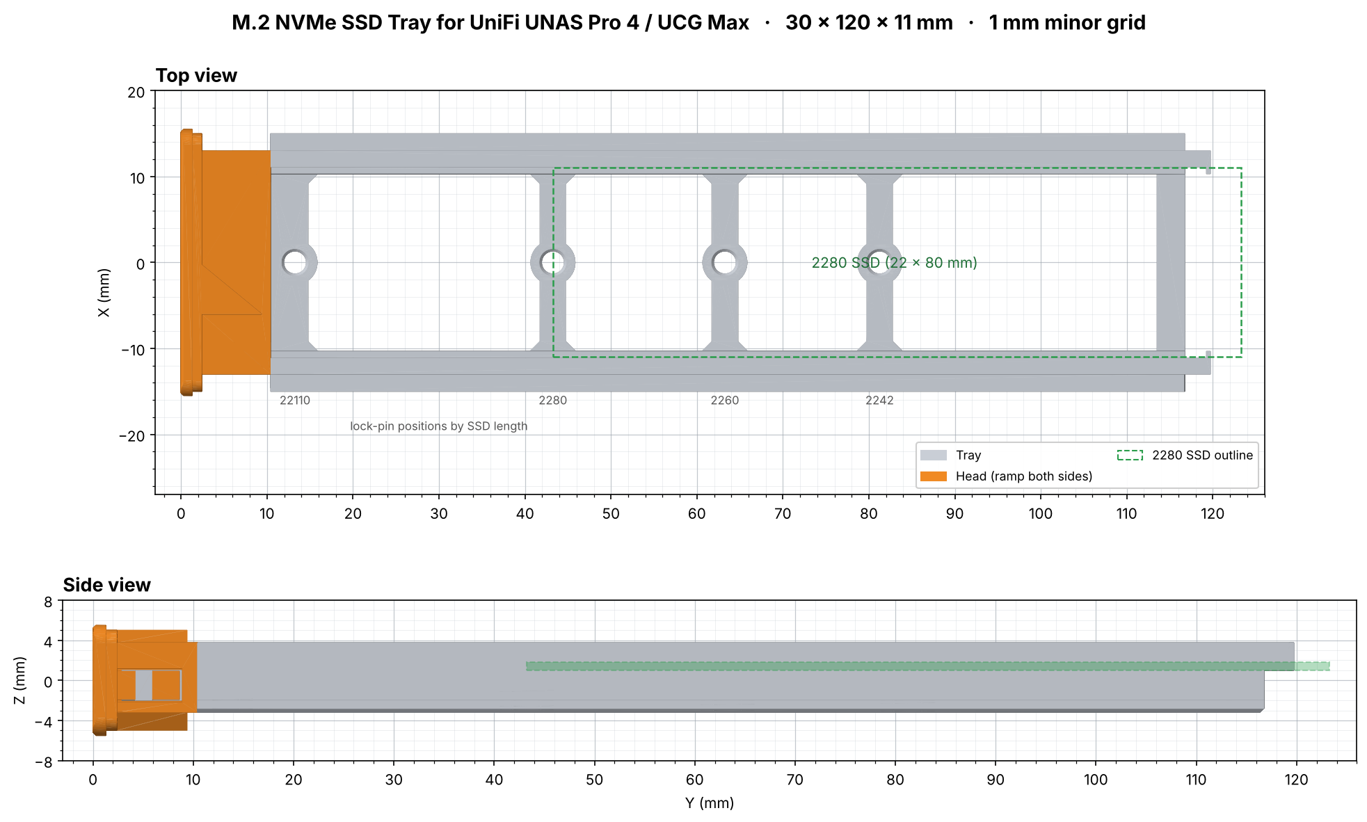 M.2 NVMe SSD Tray for UniFi UNAS Pro 4 / UCG Max (2242–22110)