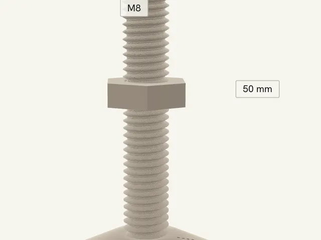 Adjustable leveling mount M8 x 50mm