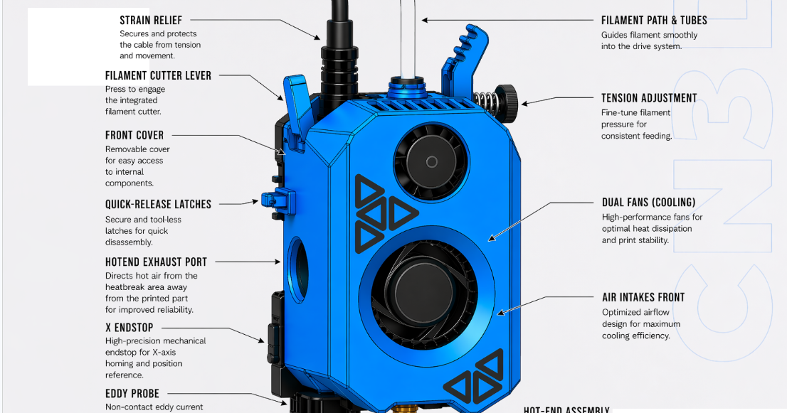 SV08 Max / SV Zero Multicolor Toolhead Upgrade by CN3D by Nadir