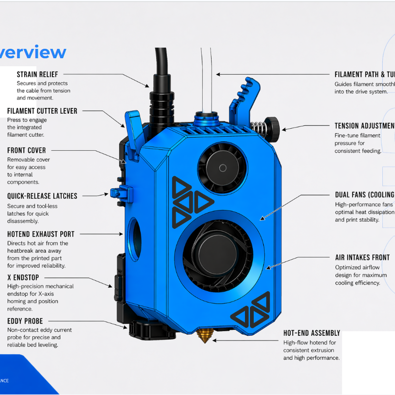 SV08 Max / SV Zero Multicolor Toolhead Upgrade by CN3D by Nadir