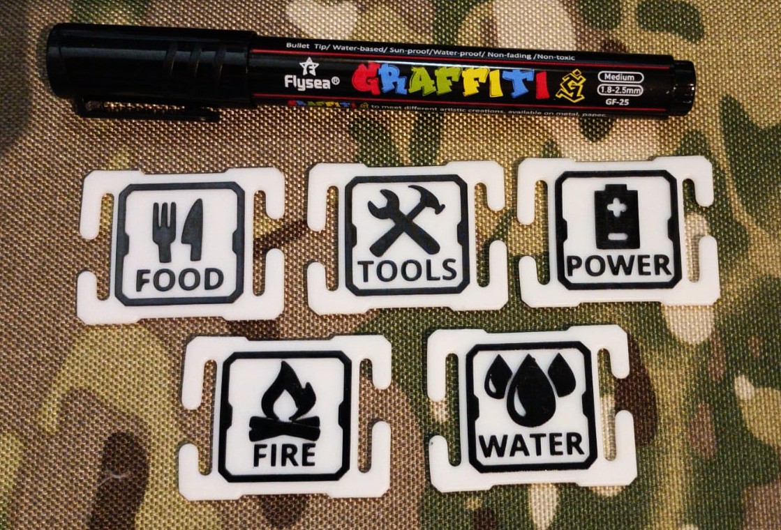 MOLLE Pouch Labels