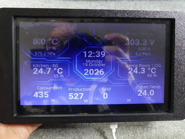 Enclosure for ESP32 7" Touchdisplay