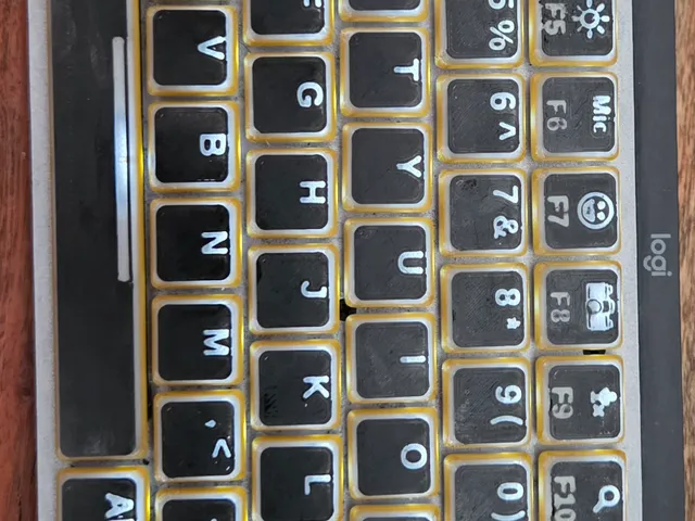 MX Mechanical Mini Keys