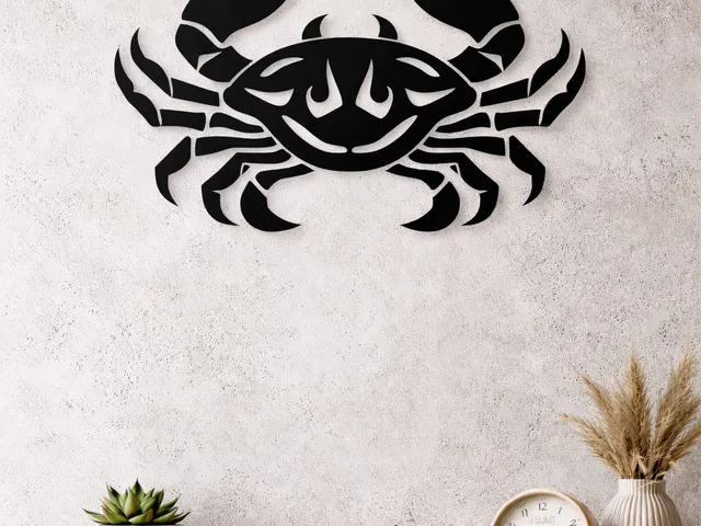 Cancer Zodiac Wall Art