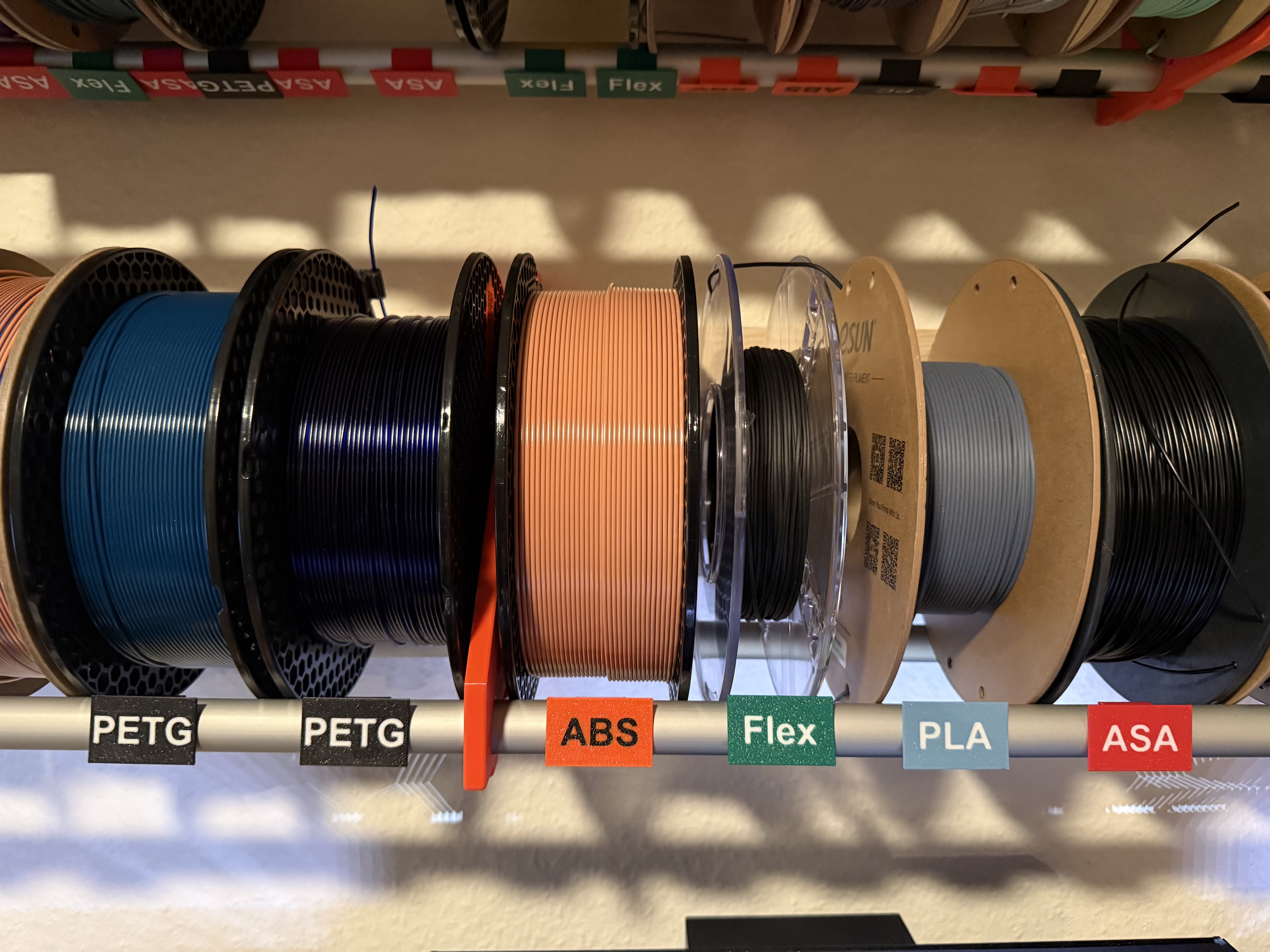 RepRack Schild Multicolor für 20 mm Ø Rohre
