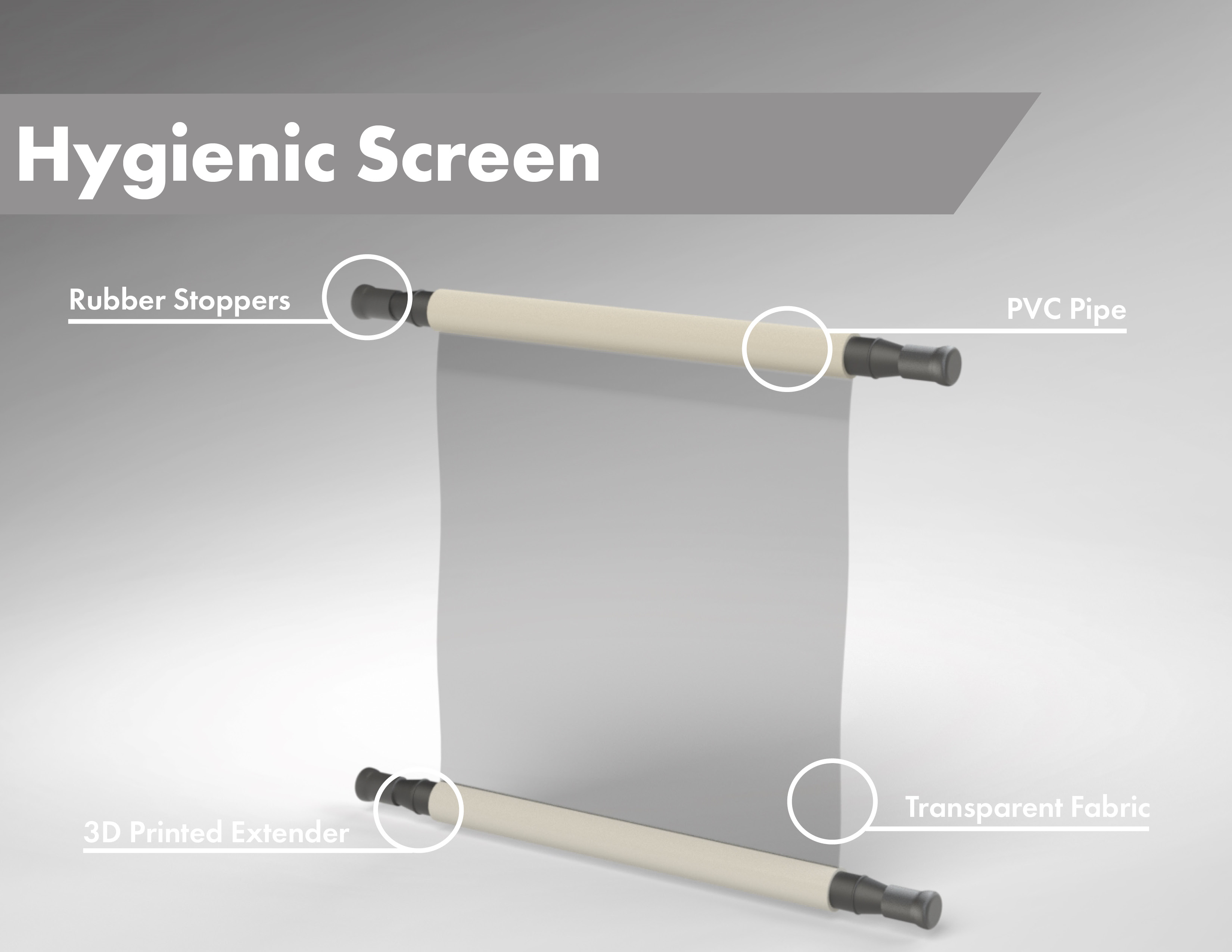 Drive Thru Hygienic Screen (for pandemic)