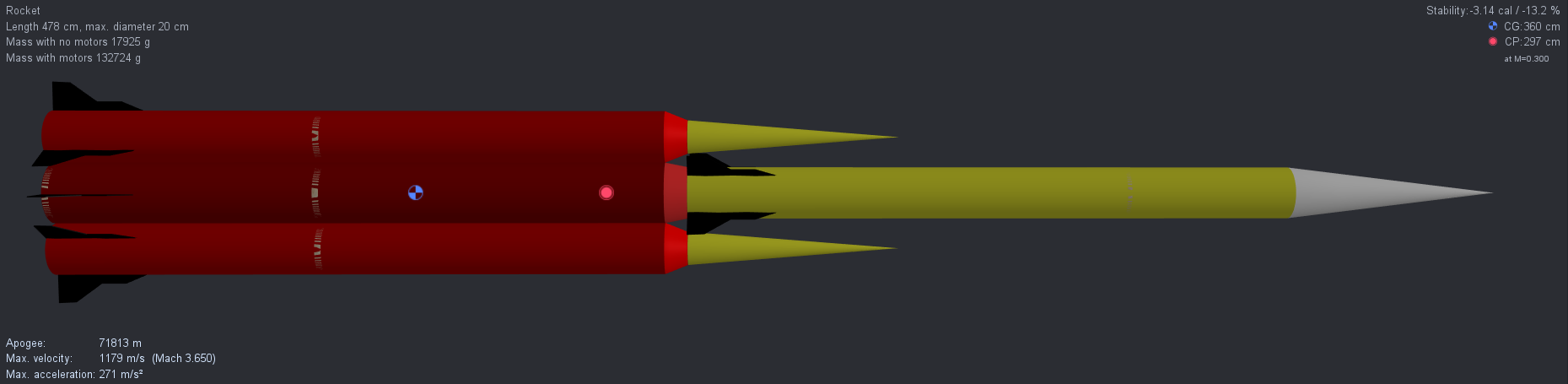 A BIG 2 stage boosted model rocket