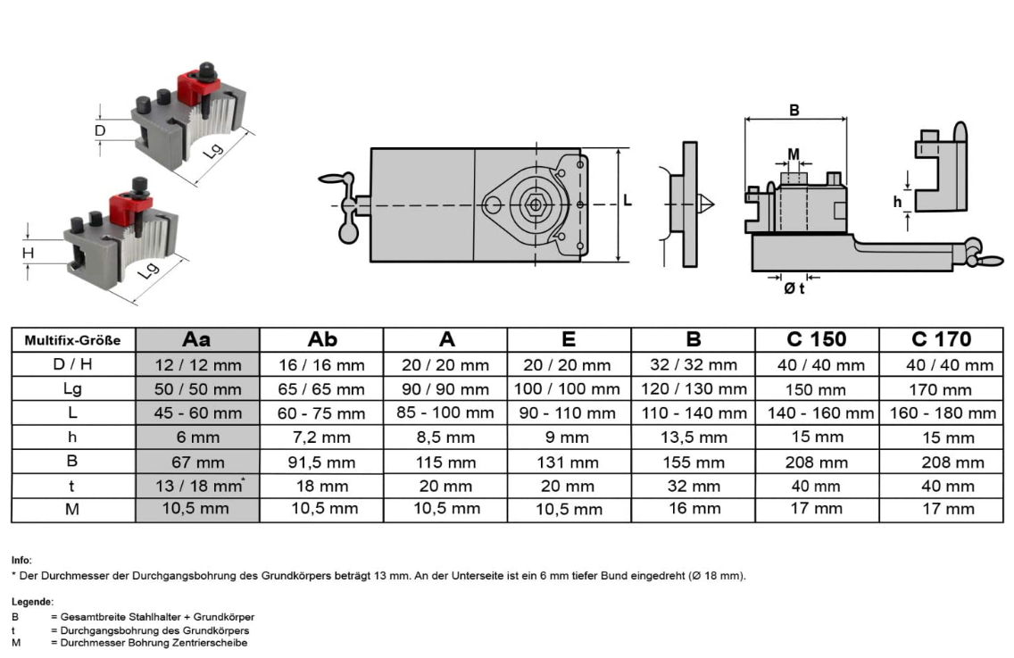 MULTIFIX quick-change B | wall mount — miniatura 10