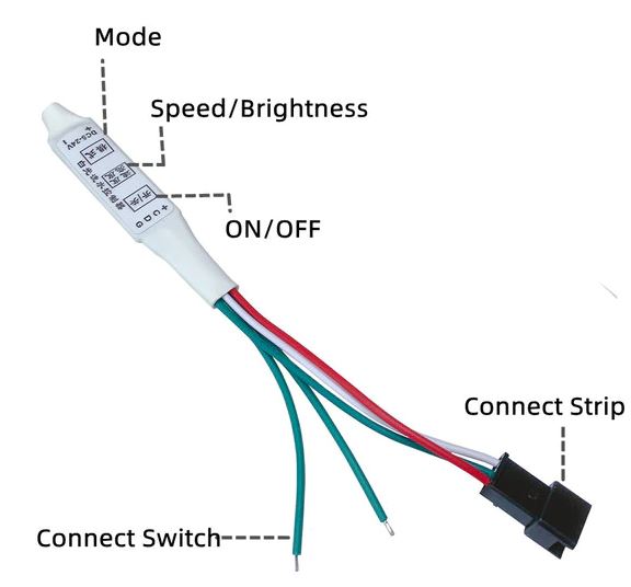 Addressable LED driver din rail enclosure by LabDex | Download free STL ...