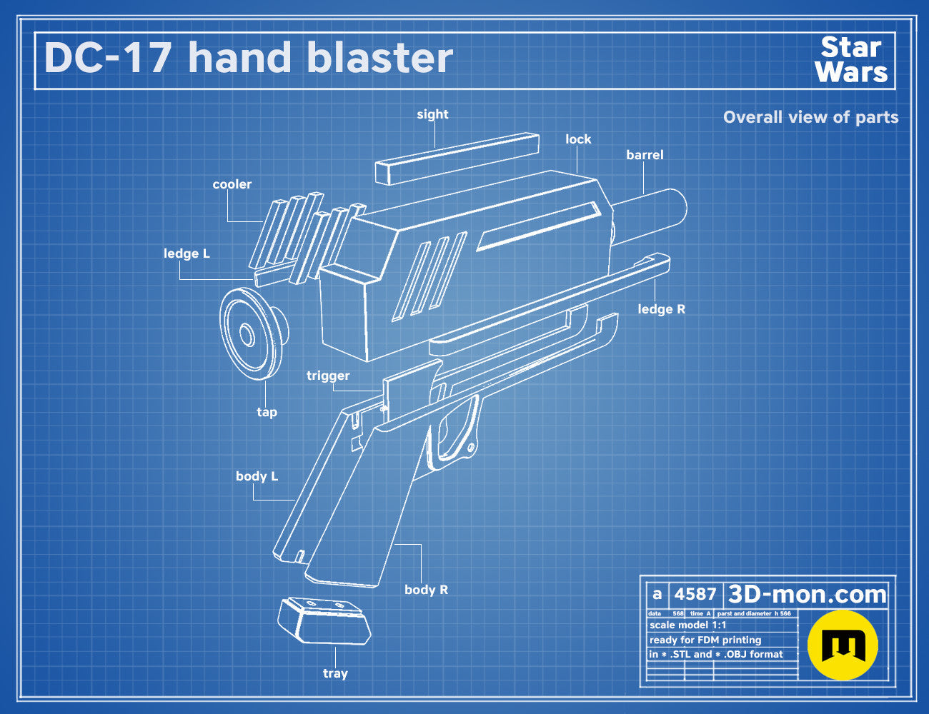 DC-17 Blasters (BadBatch/CloneWars) — miniatura 7