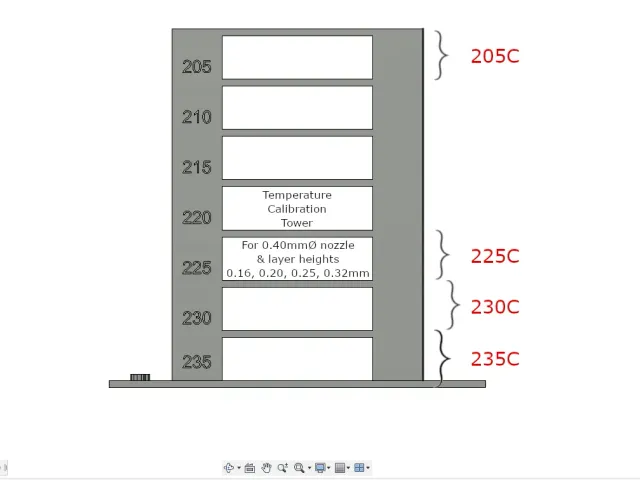 For 0.4mm nozzle / TPU (205C ~ 235C)