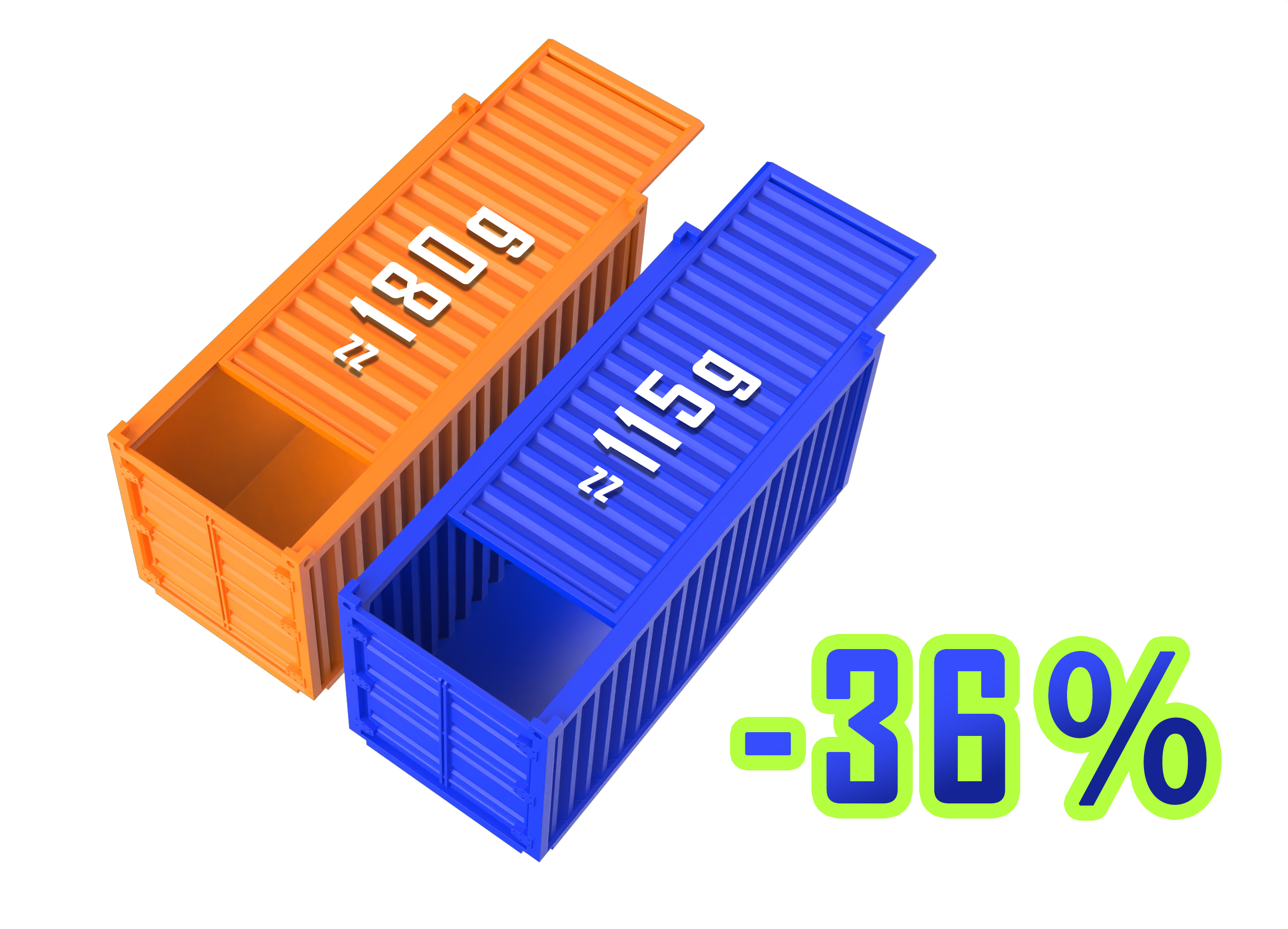 Shipping Container-36%