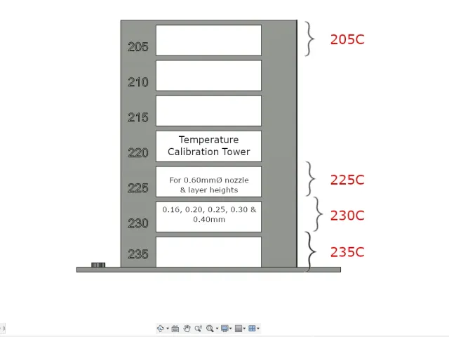 For 0.6mm nozzle / TPU (205C ~ 235C)
