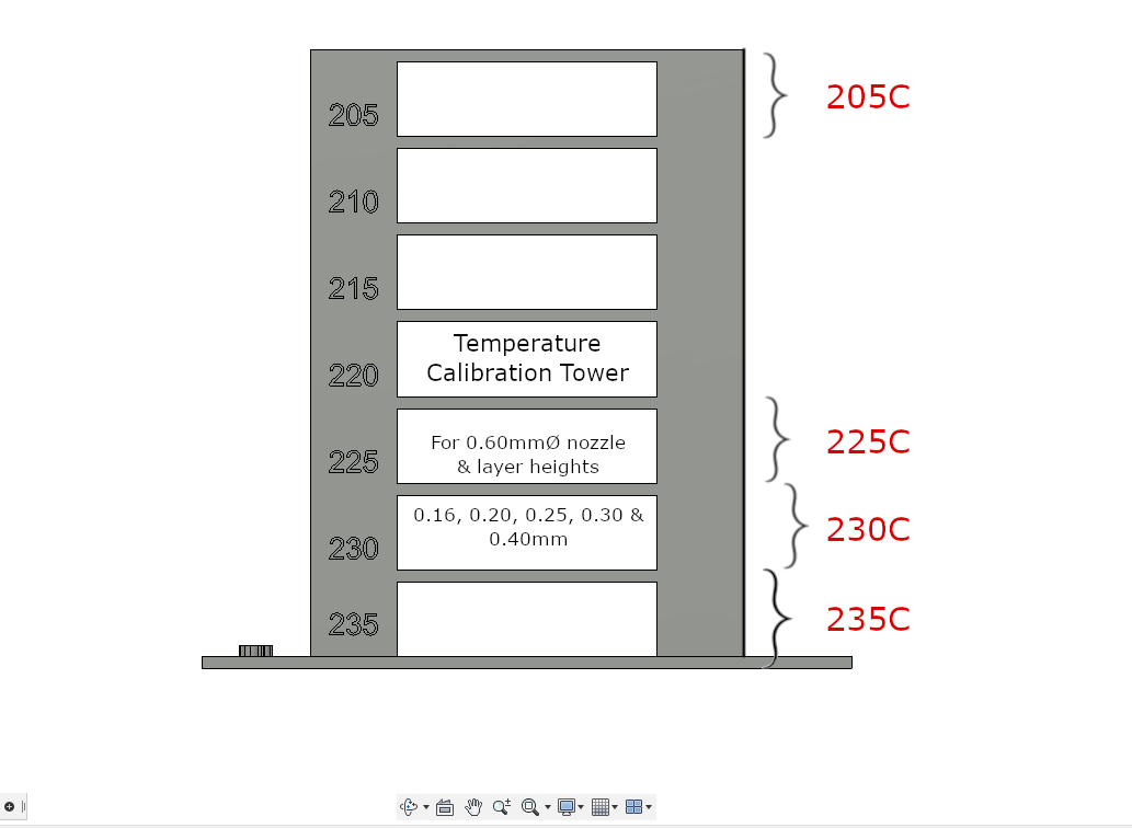 For 0.6mm nozzle / TPU (205C ~ 235C)
