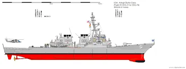 Arleigh Burke class destroyer