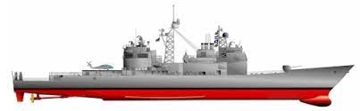 Ticonderoga class Cruiser CG