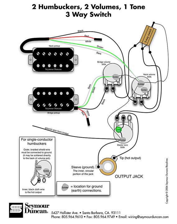 Electric Guitar Body - B.C. Rich Warlock by EG3Dprinting | Download ...
