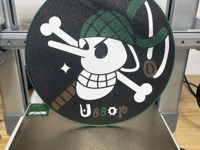 Ussop One Piece plate
