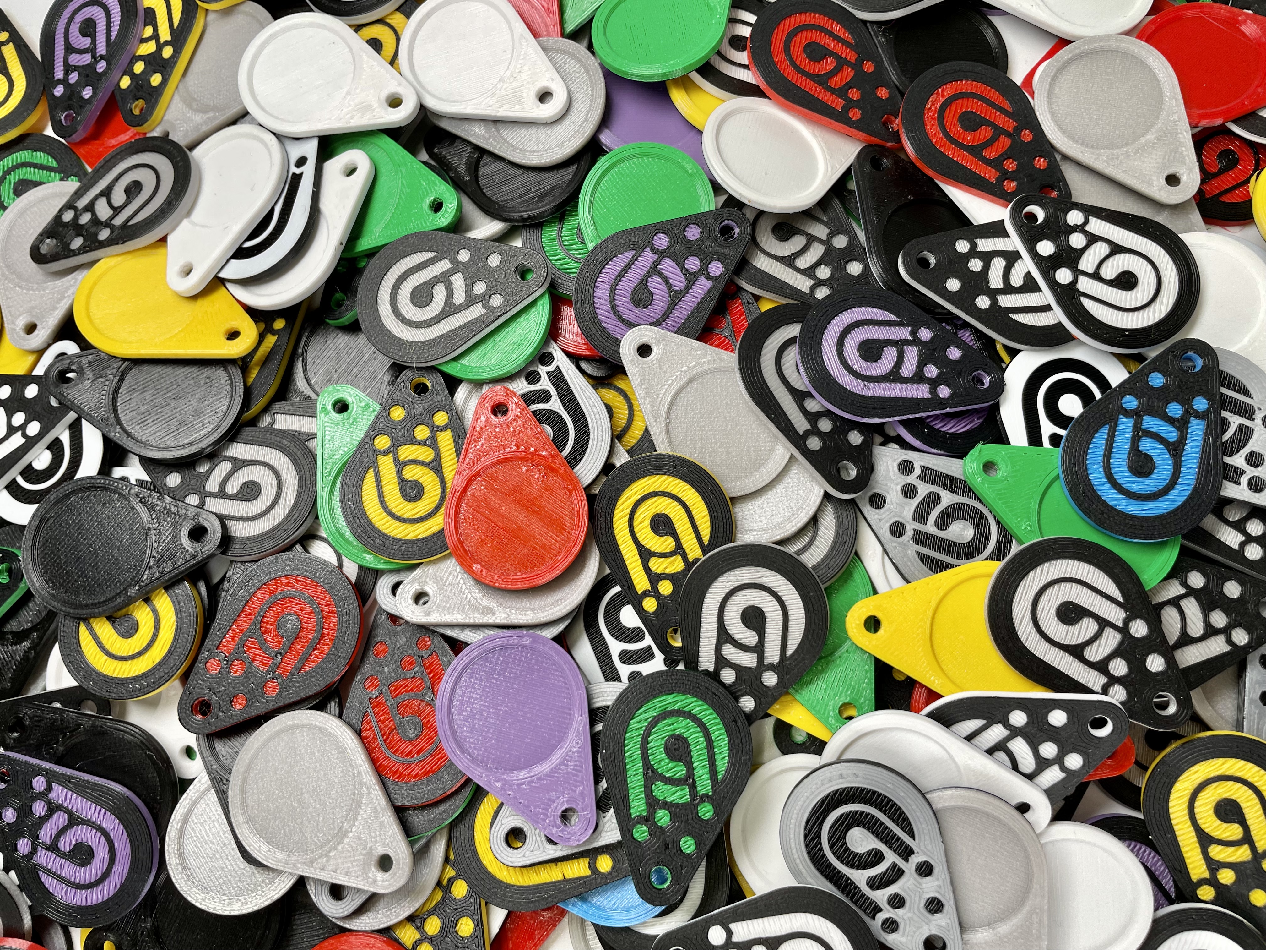 keychain token - nobufil