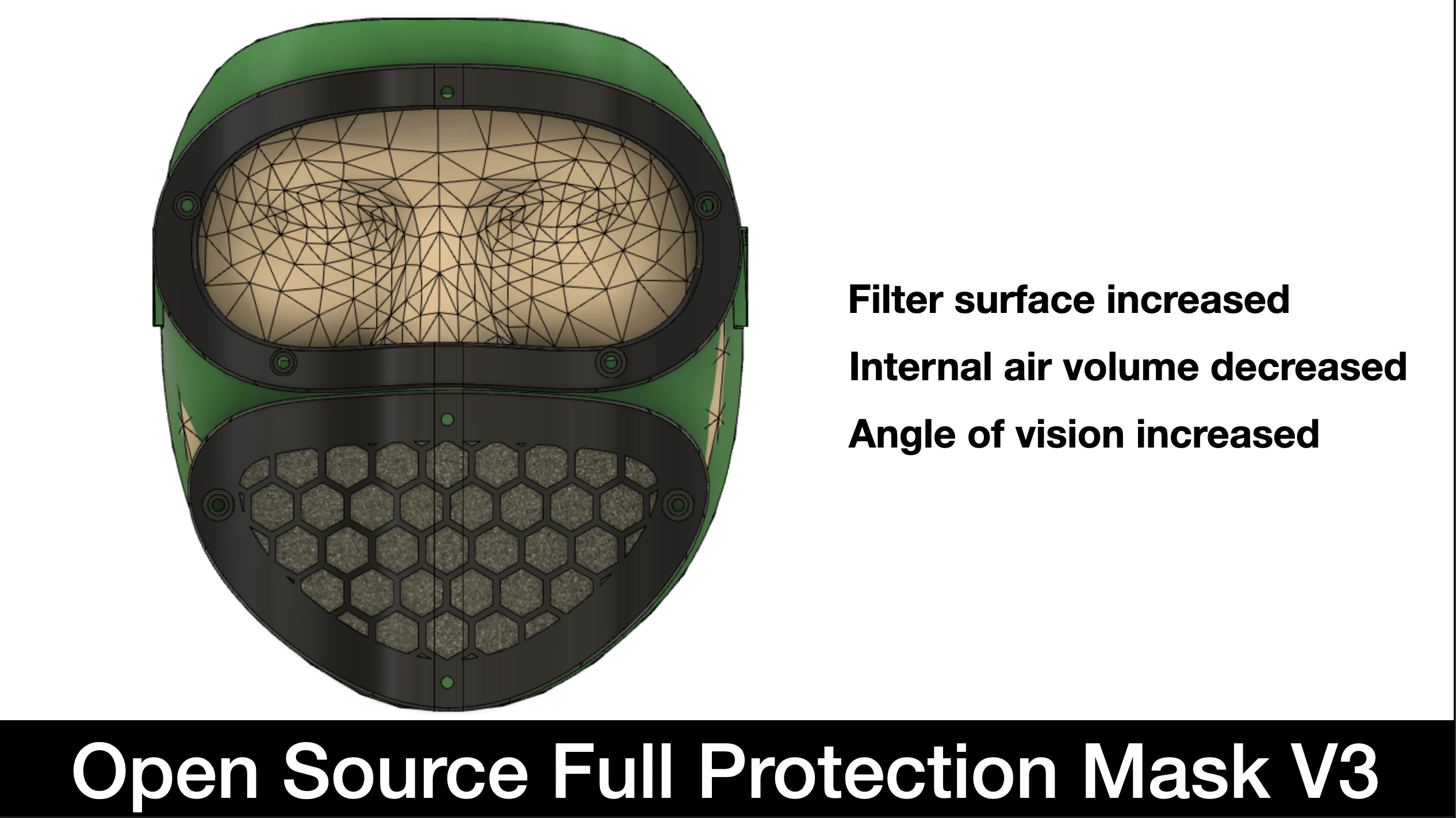 Open source full protection Mask V3