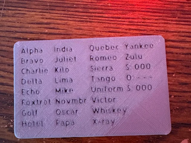 Phonetic Code Card