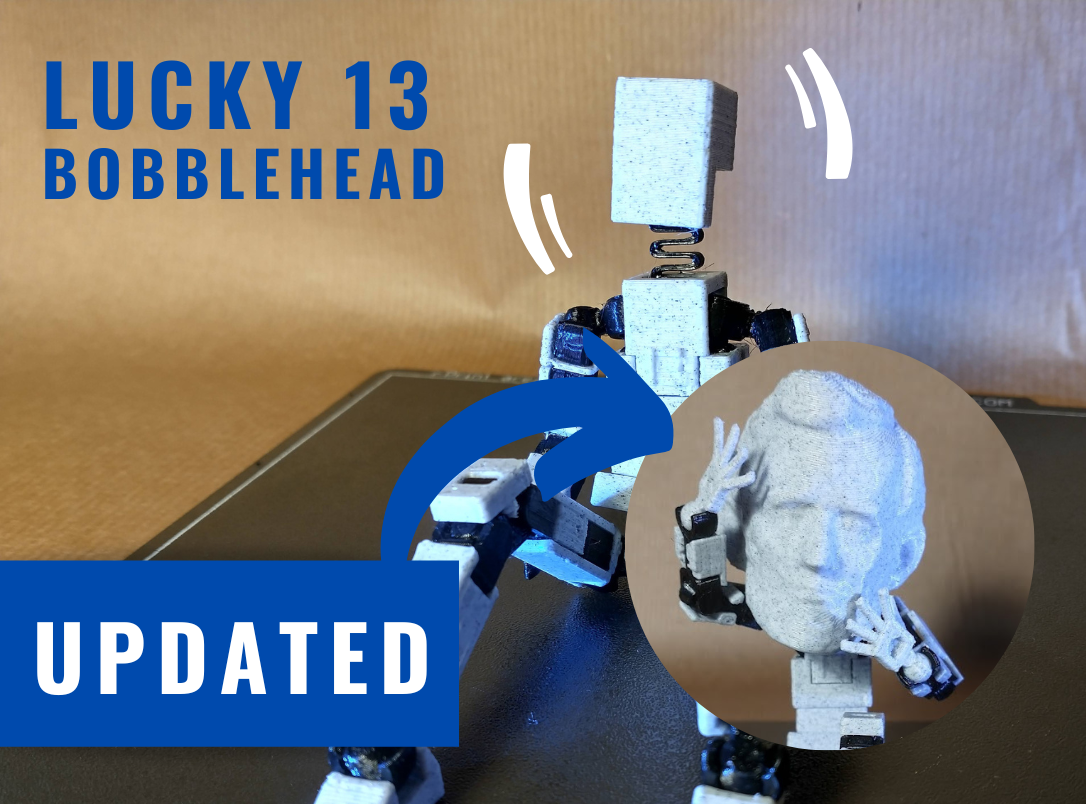 LUCKY 13 Bobblehead