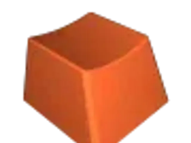 Razur Keycap