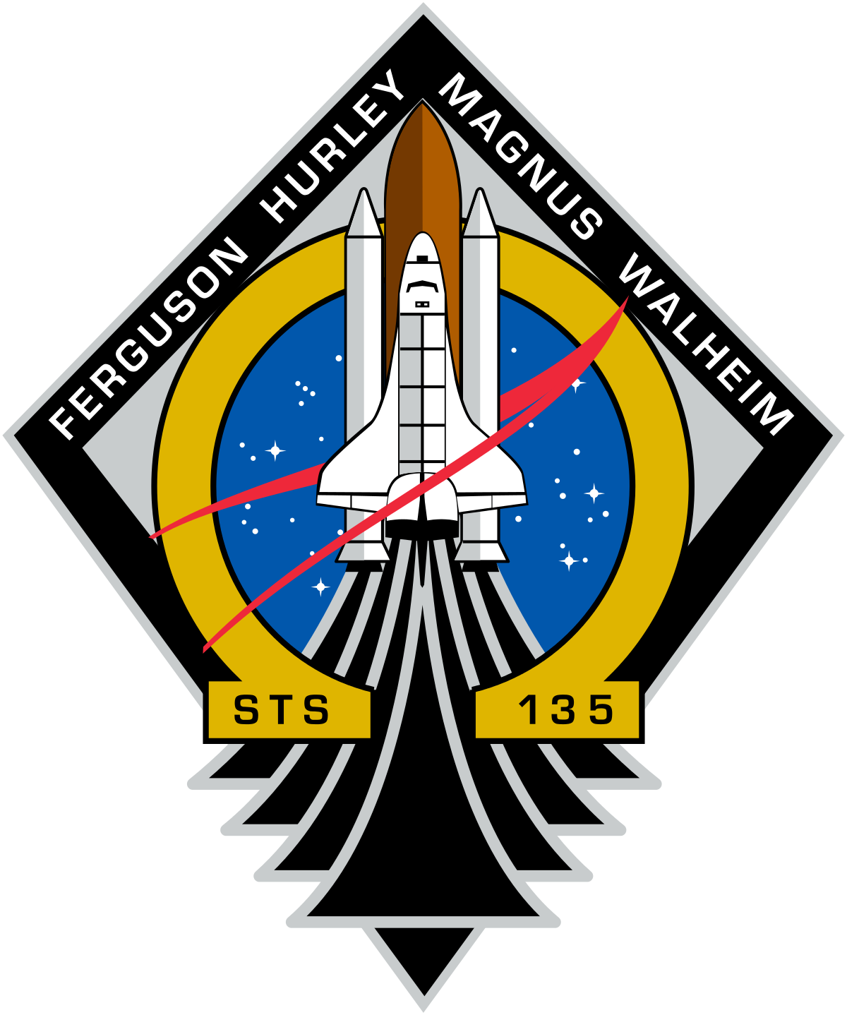 STS 135 Sockel