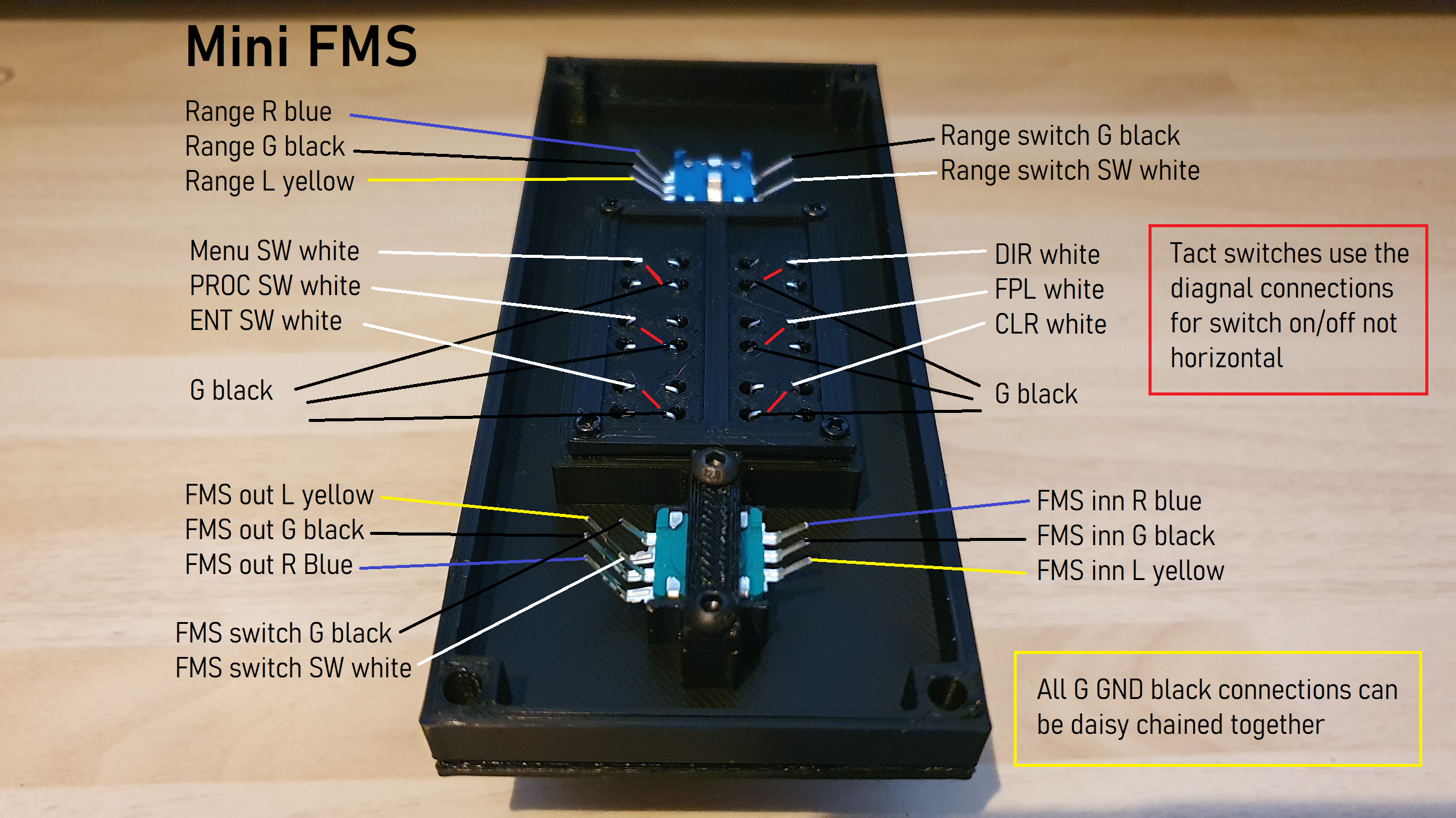 Mini FMS — miniatura 18