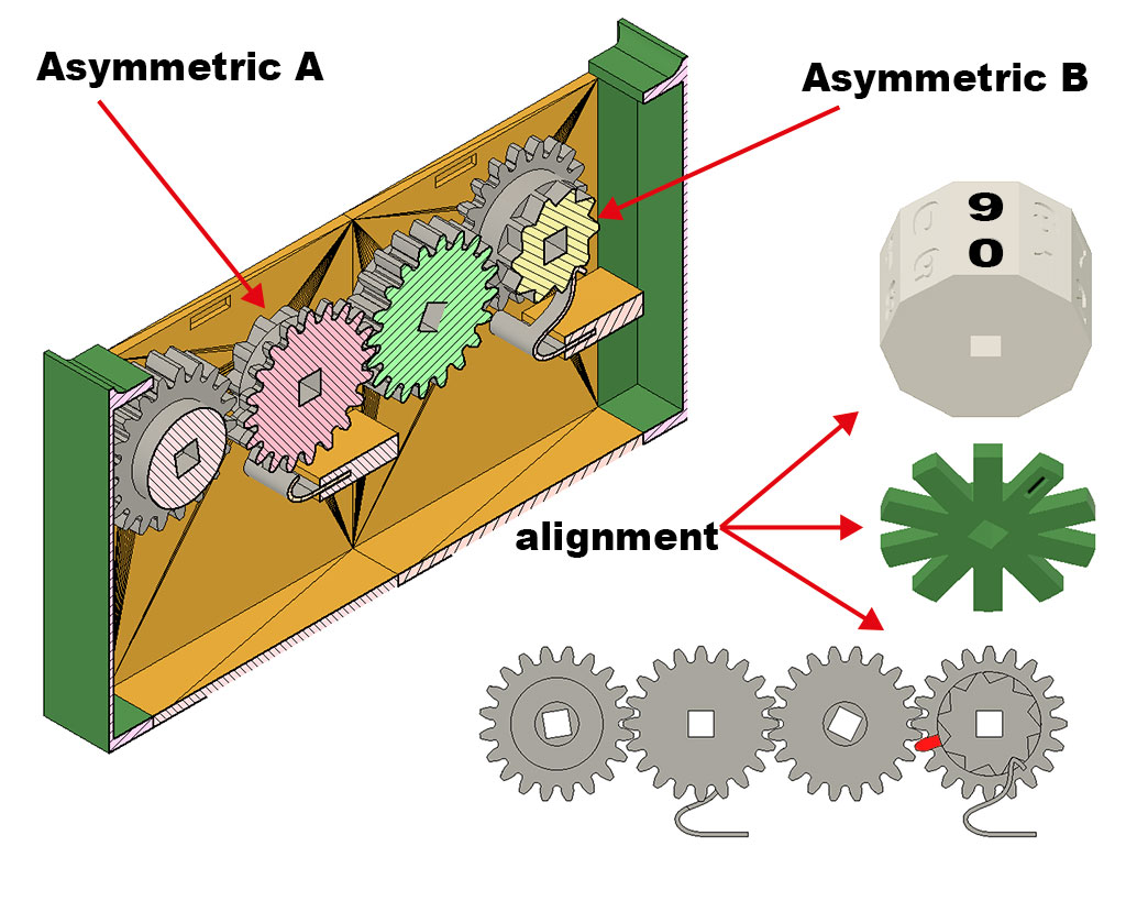 Mechanical calculator "Pascaline" (modular design) by Davide Download