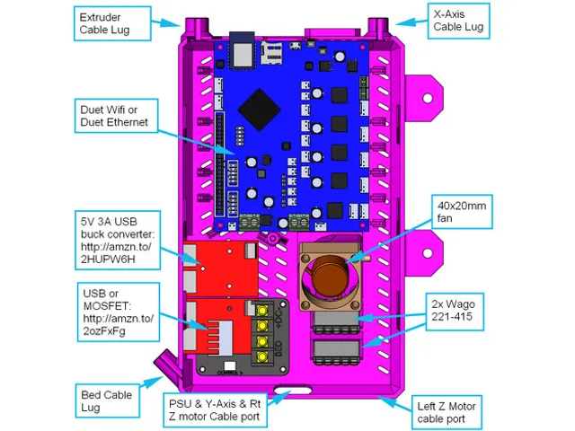 Ocie's Box - Enclosure for Duet Wifi - V3