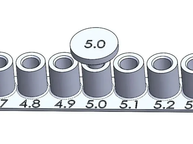 Tolrance test for FDM