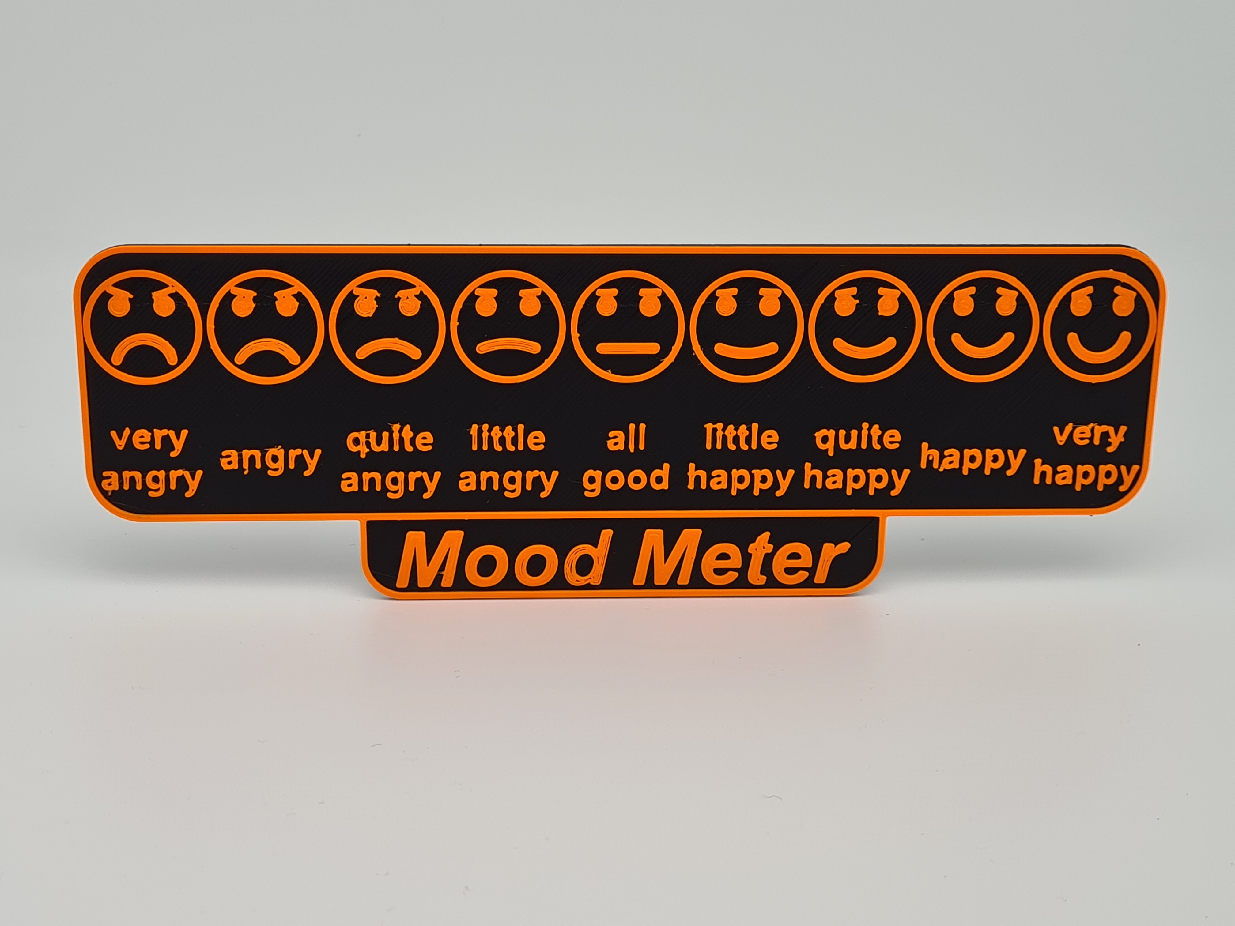 Mood Meter,...maybe not very accurate
