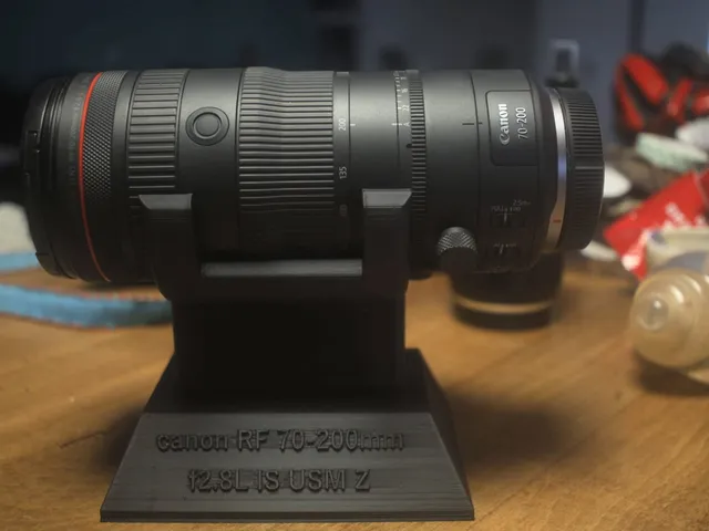 Lens holder for the canon RF 24-105mm f2.8L is usm z and canon RF 70-200mm