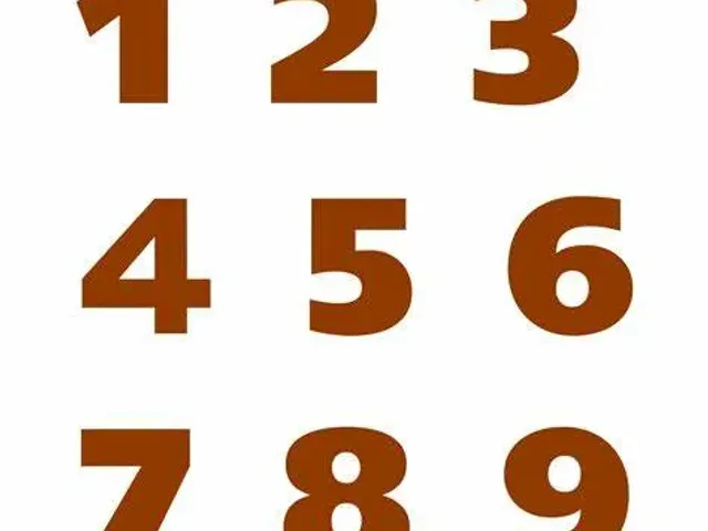 Simple Numbers