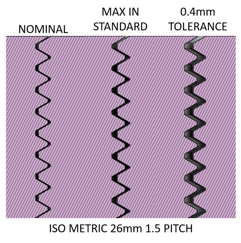 ISO Metric Threads w/ Adjustable Tolerances in Fusion360 by ReplicantFX ...