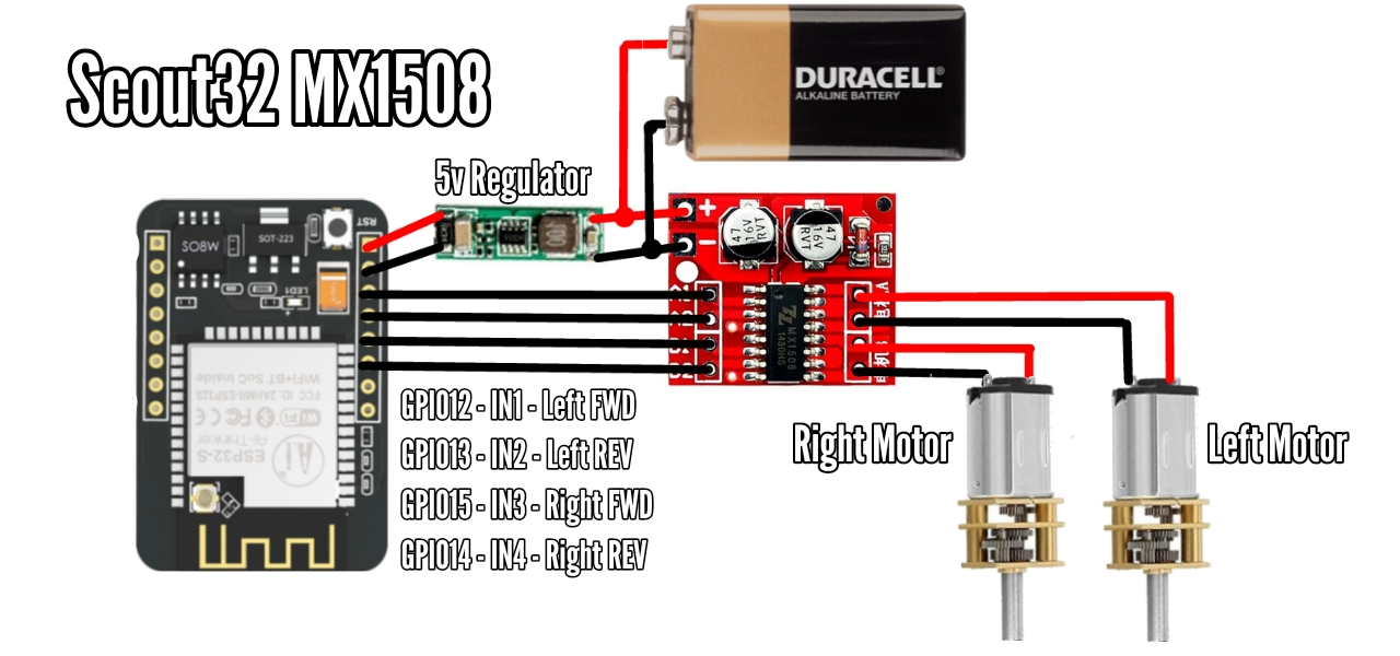 Scout32 ESP32 WiFi FPV Camera Rover by Ross Peters Download free STL