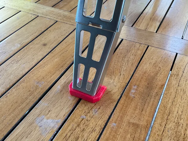 Roccbox Feet