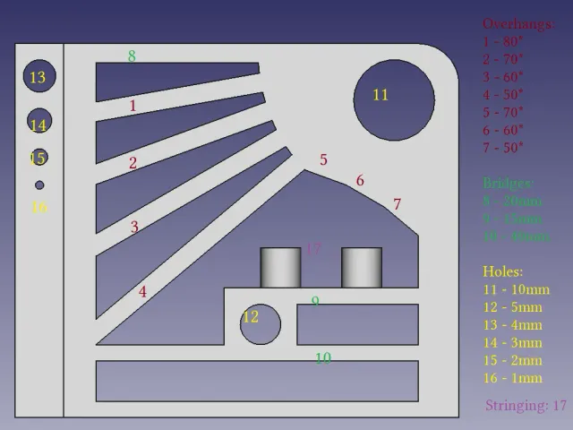 17 in 1 overhang and bridging test