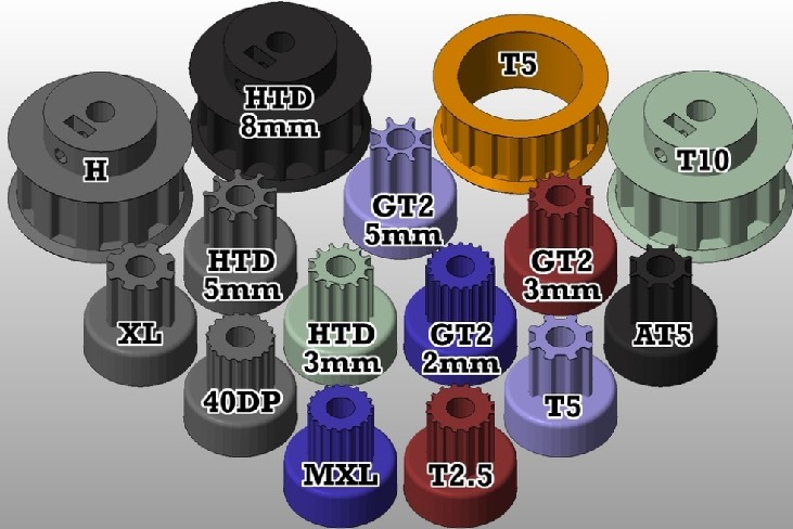 Parametric pulley