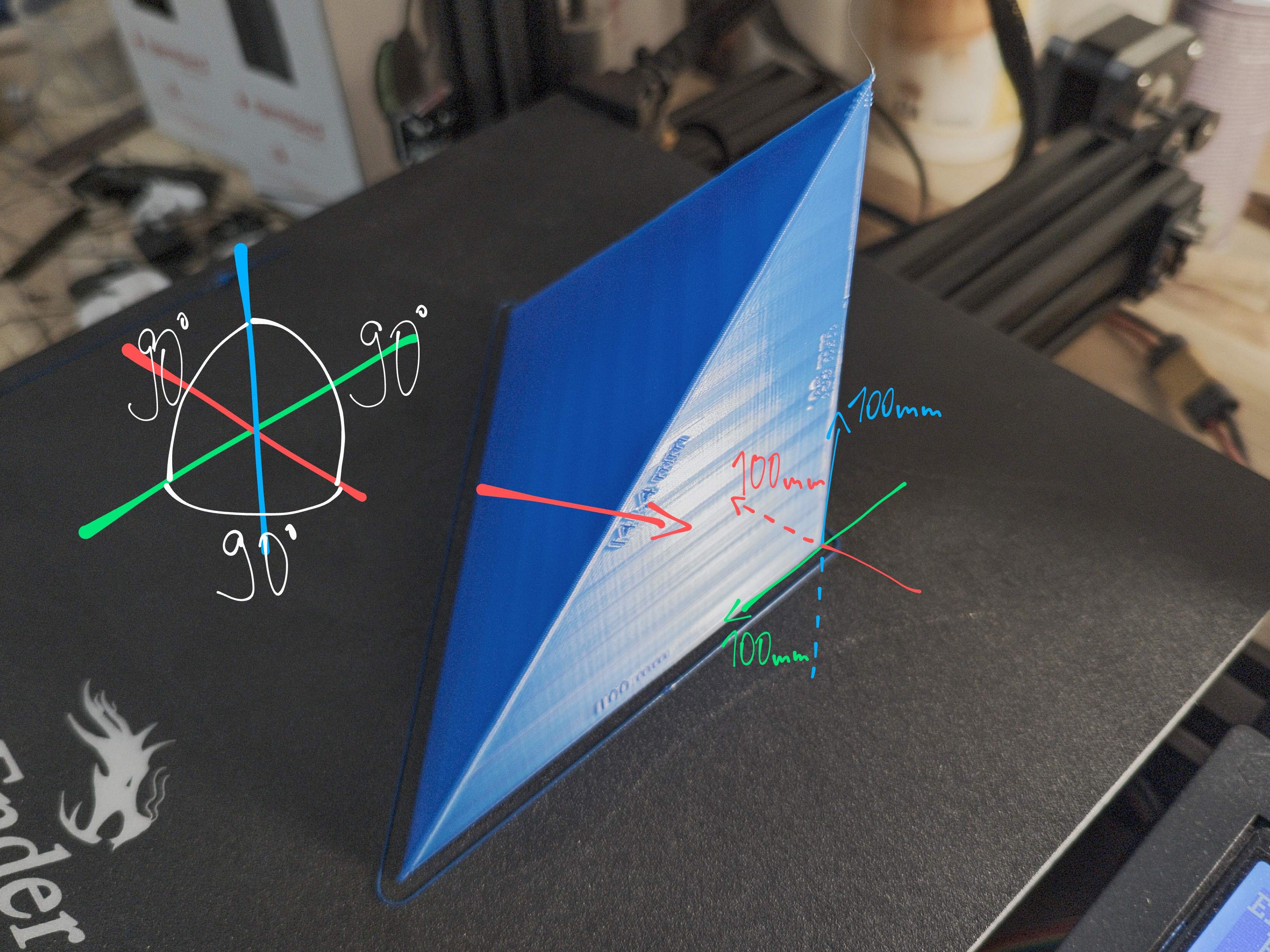 Squareness and dimensions test