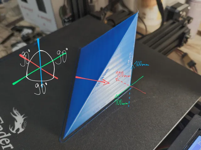 Squareness and dimensions test